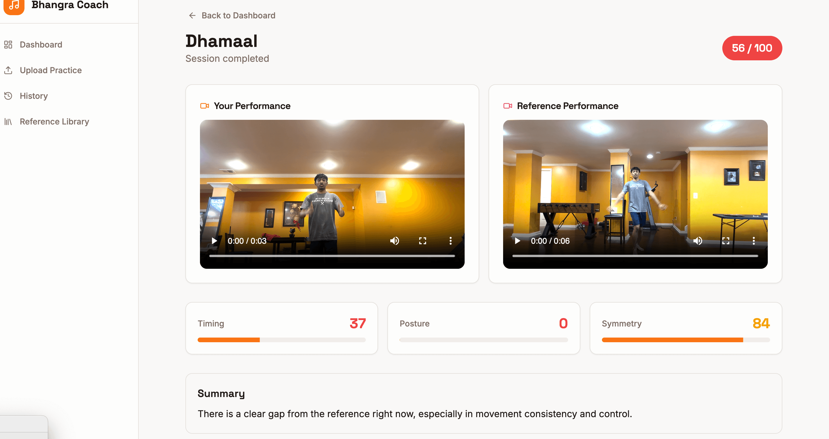Feedback results